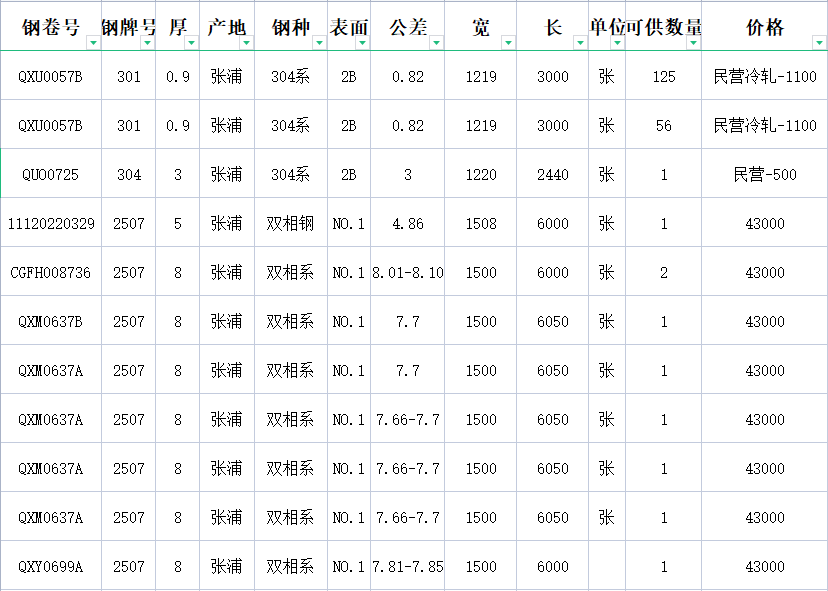张浦促销板