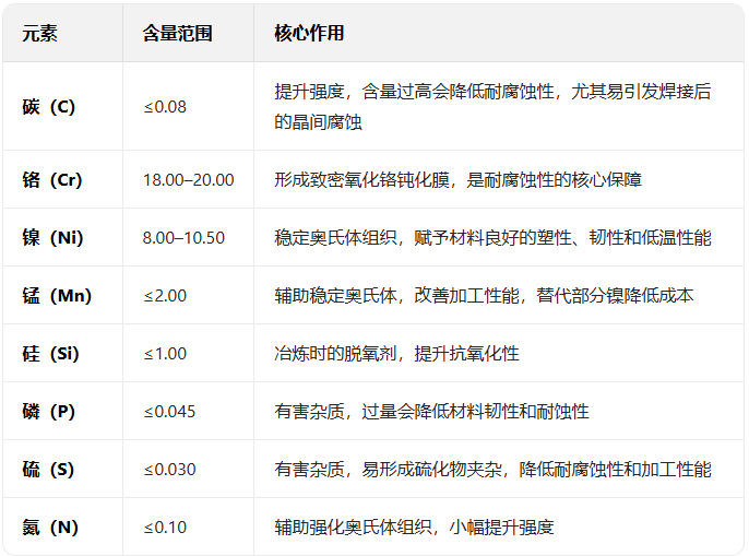 企业微信截图_17686369968395